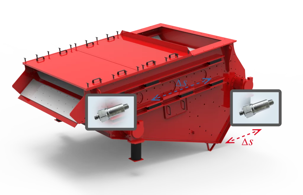 JOEST screening machine with J-SEN sensors for horizontal and vertical stroke monitoring